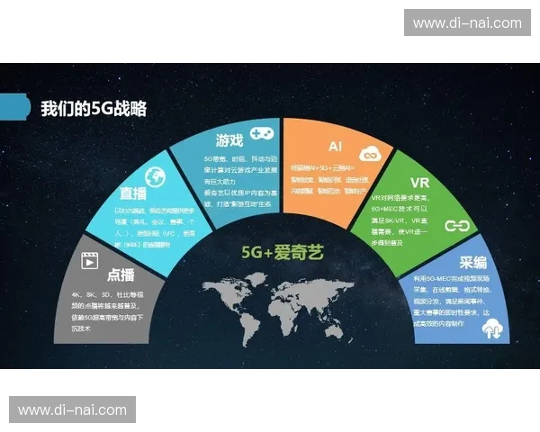 全国电视直播网引领视听新体验助力全民娱乐升级